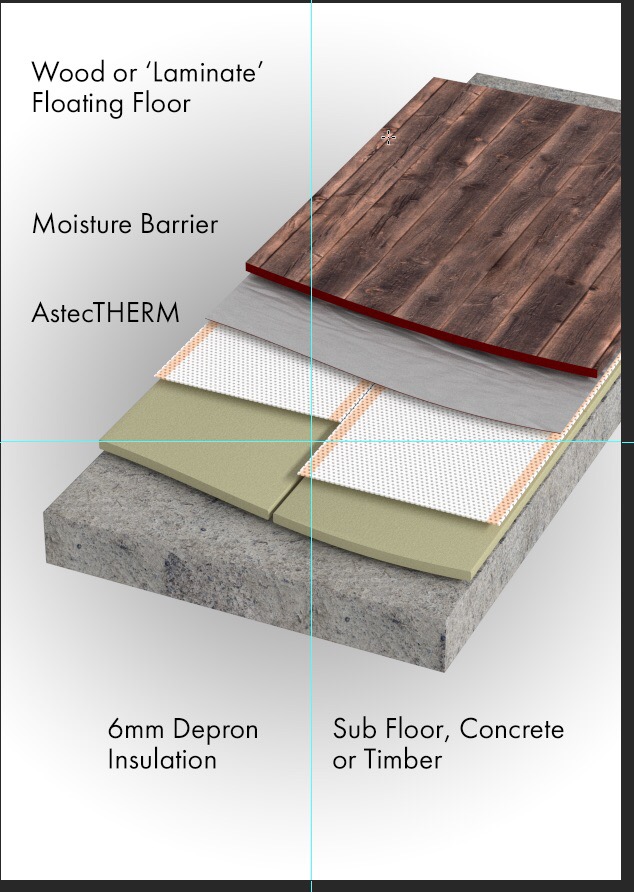 Underfloor heating Layers ASTECtherm Infrared Heating Solutions